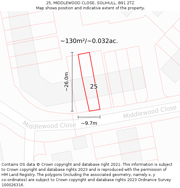 25, MIDDLEWOOD CLOSE, SOLIHULL, B91 2TZ: Plot and title map