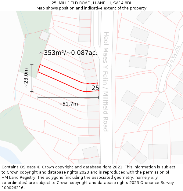 25, MILLFIELD ROAD, LLANELLI, SA14 8BL: Plot and title map