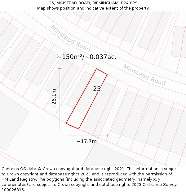 25, MINSTEAD ROAD, BIRMINGHAM, B24 8PS: Plot and title map