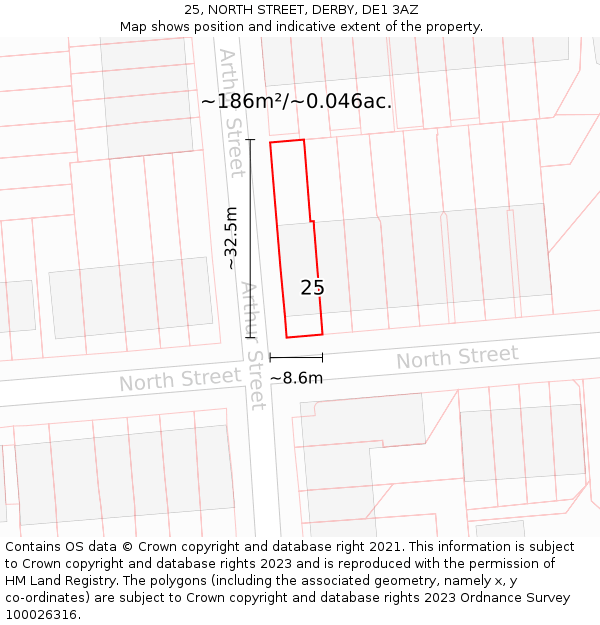 25, NORTH STREET, DERBY, DE1 3AZ: Plot and title map