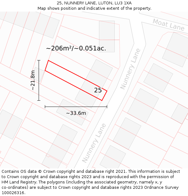25, NUNNERY LANE, LUTON, LU3 1XA: Plot and title map