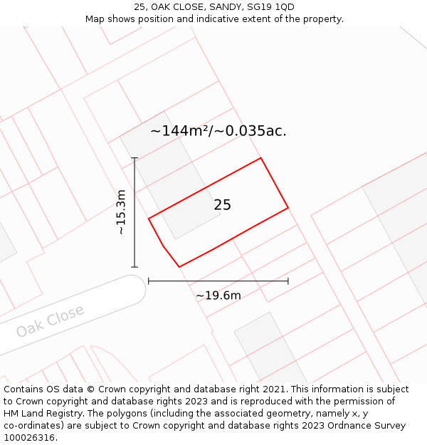 25, OAK CLOSE, SANDY, SG19 1QD: Plot and title map