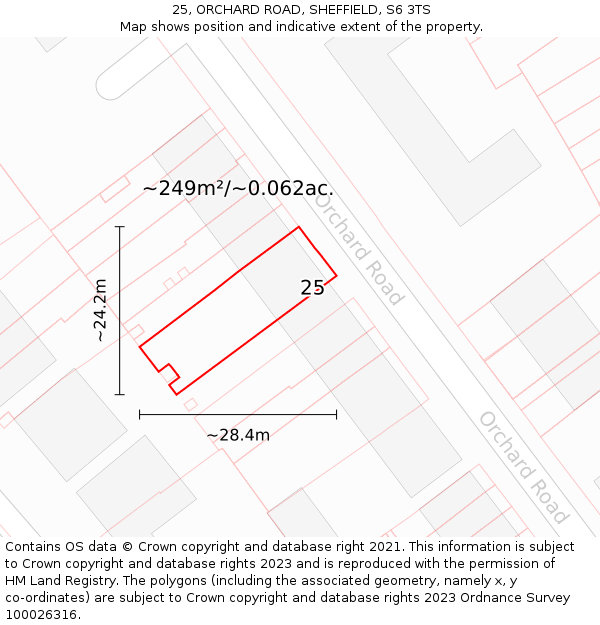 25, ORCHARD ROAD, SHEFFIELD, S6 3TS: Plot and title map