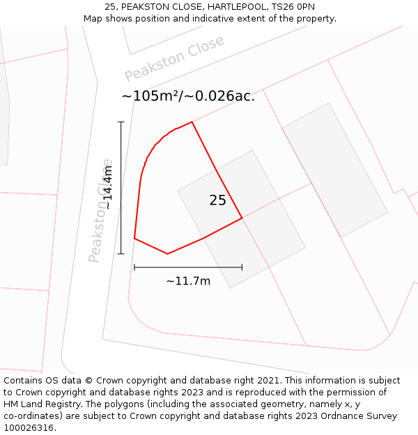 25, PEAKSTON CLOSE, HARTLEPOOL, TS26 0PN: Plot and title map