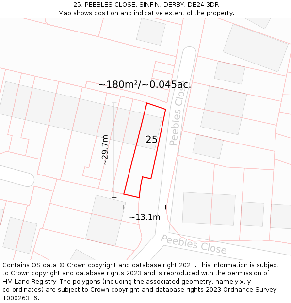 25, PEEBLES CLOSE, SINFIN, DERBY, DE24 3DR: Plot and title map