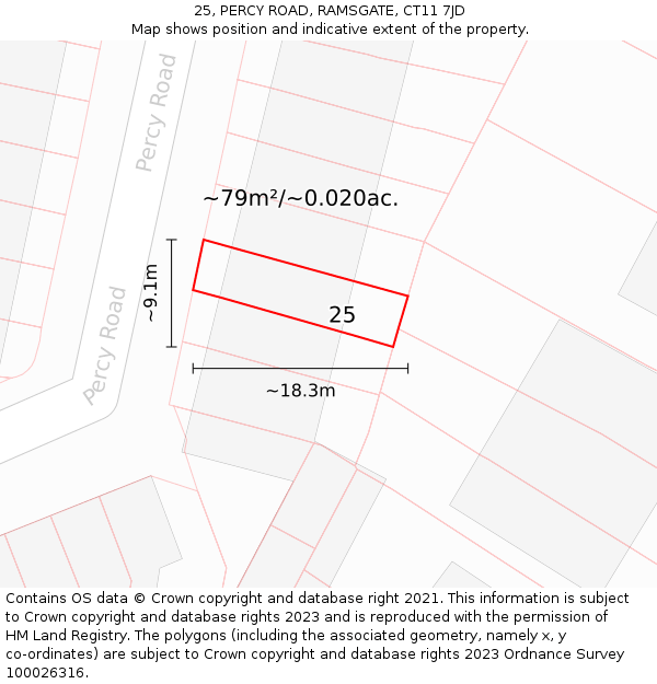 25, PERCY ROAD, RAMSGATE, CT11 7JD: Plot and title map