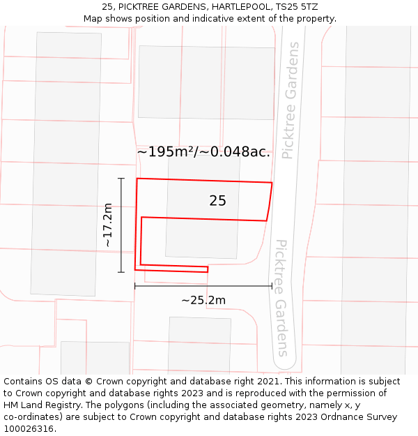 25, PICKTREE GARDENS, HARTLEPOOL, TS25 5TZ: Plot and title map