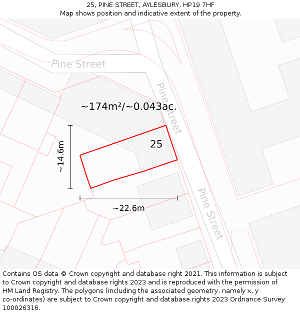 25, PINE STREET, AYLESBURY, HP19 7HF: Plot and title map