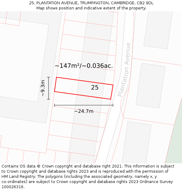 25, PLANTATION AVENUE, TRUMPINGTON, CAMBRIDGE, CB2 9DL: Plot and title map