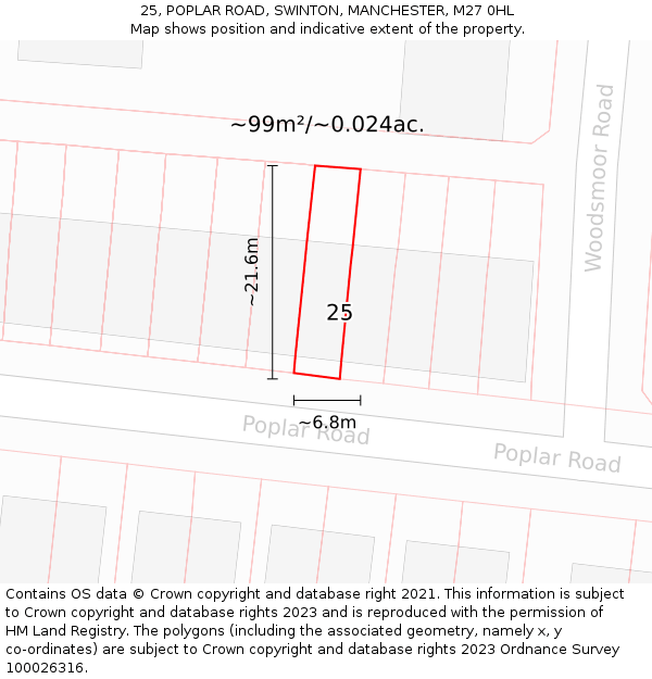 25, POPLAR ROAD, SWINTON, MANCHESTER, M27 0HL: Plot and title map