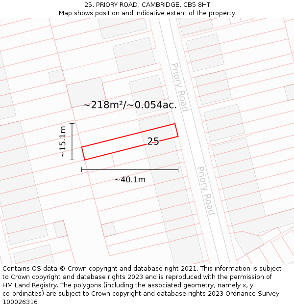 25, PRIORY ROAD, CAMBRIDGE, CB5 8HT: Plot and title map