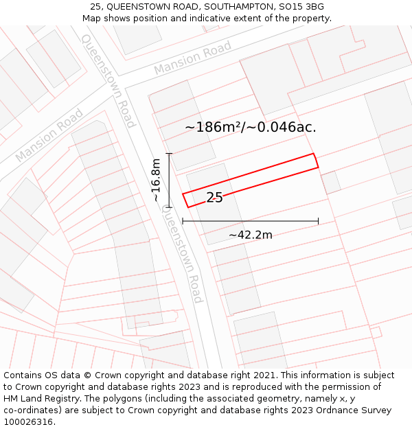 25, QUEENSTOWN ROAD, SOUTHAMPTON, SO15 3BG: Plot and title map