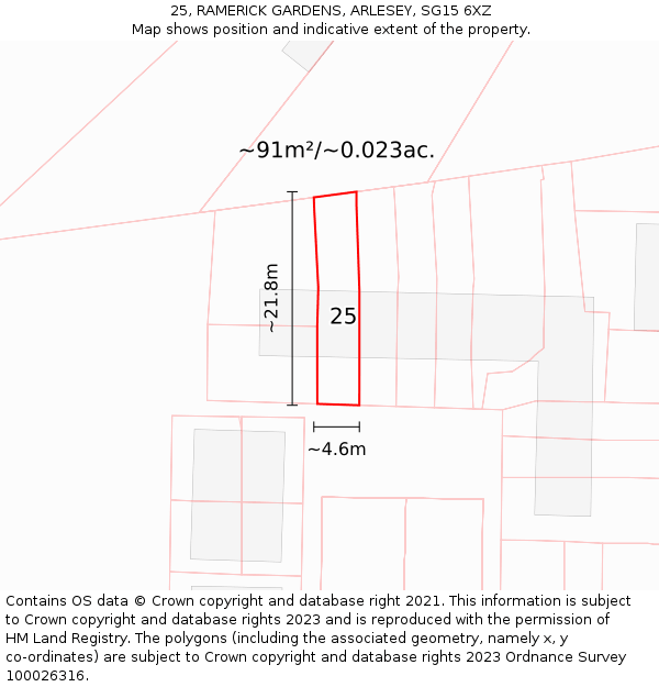 25, RAMERICK GARDENS, ARLESEY, SG15 6XZ: Plot and title map