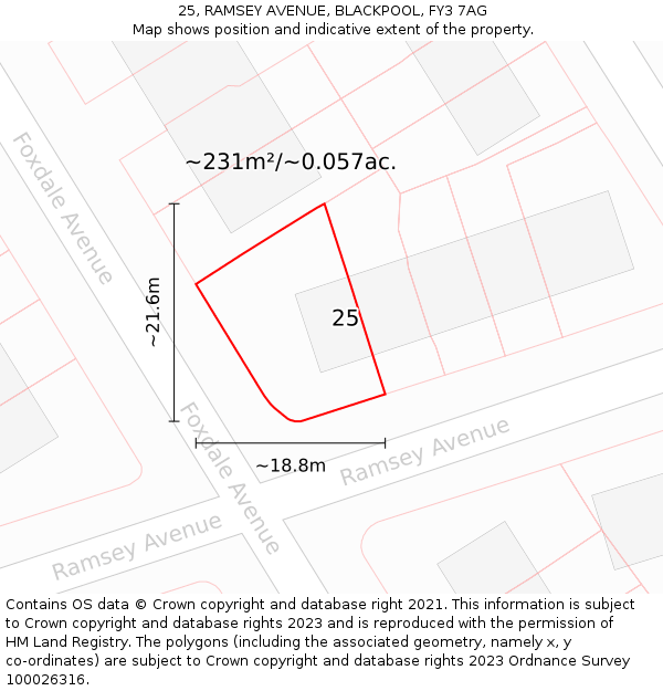 25, RAMSEY AVENUE, BLACKPOOL, FY3 7AG: Plot and title map