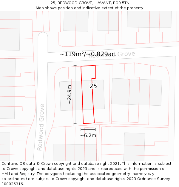 25, REDWOOD GROVE, HAVANT, PO9 5TN: Plot and title map