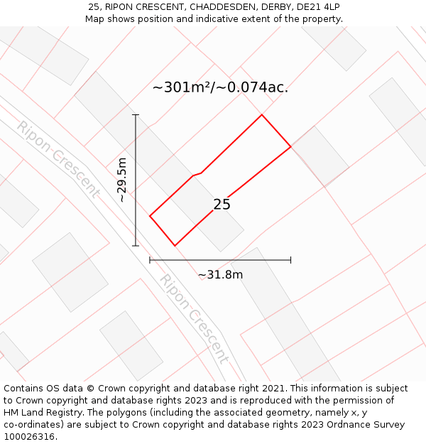 25, RIPON CRESCENT, CHADDESDEN, DERBY, DE21 4LP: Plot and title map