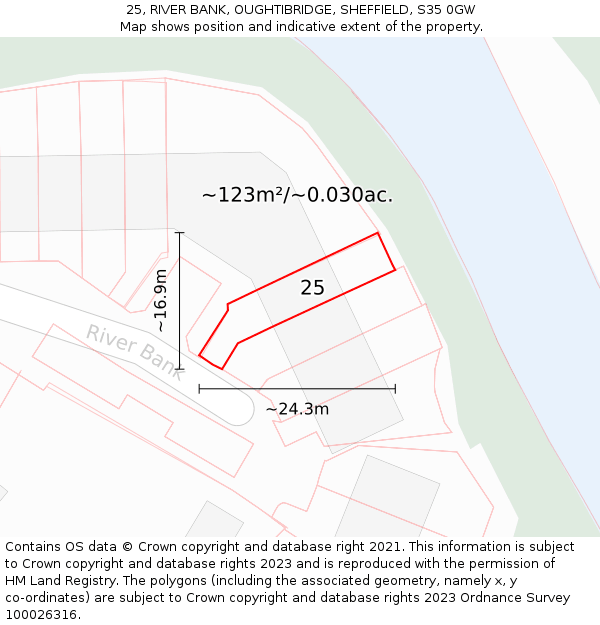 25, RIVER BANK, OUGHTIBRIDGE, SHEFFIELD, S35 0GW: Plot and title map