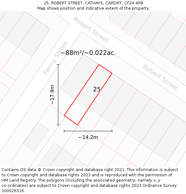 25, ROBERT STREET, CATHAYS, CARDIFF, CF24 4PB: Plot and title map