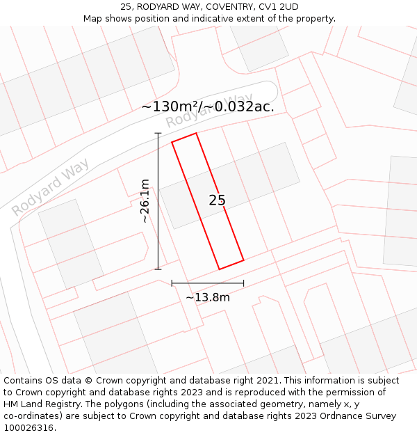 25, RODYARD WAY, COVENTRY, CV1 2UD: Plot and title map