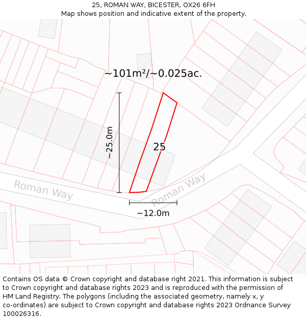 25, ROMAN WAY, BICESTER, OX26 6FH: Plot and title map