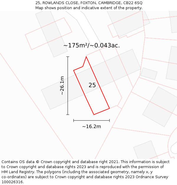 25, ROWLANDS CLOSE, FOXTON, CAMBRIDGE, CB22 6SQ: Plot and title map