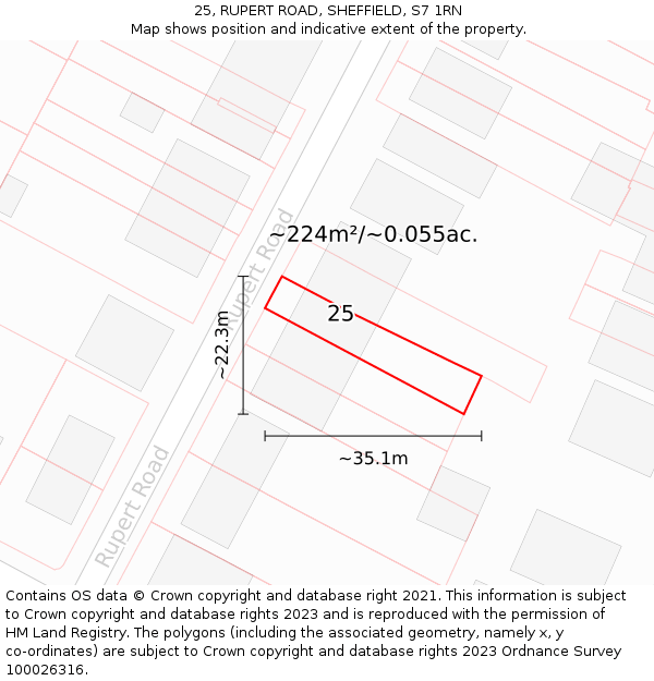 25, RUPERT ROAD, SHEFFIELD, S7 1RN: Plot and title map