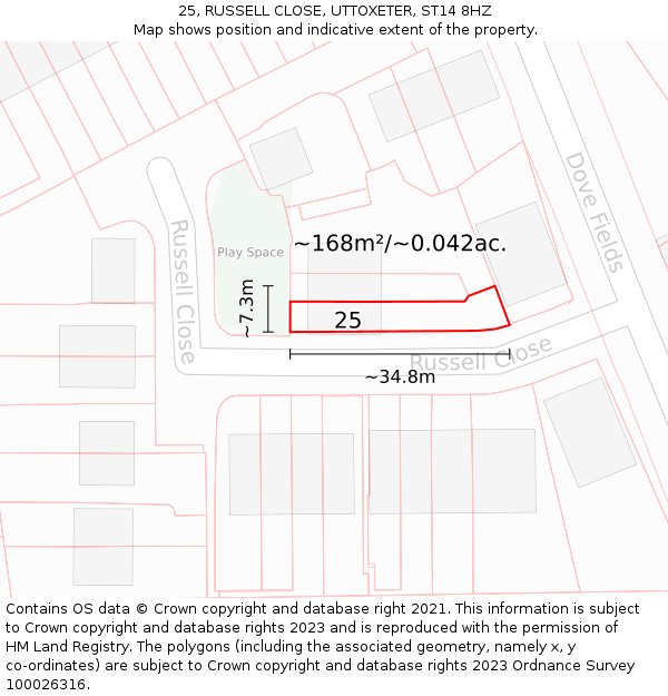 25, RUSSELL CLOSE, UTTOXETER, ST14 8HZ: Plot and title map