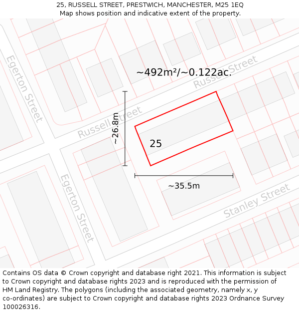 25, RUSSELL STREET, PRESTWICH, MANCHESTER, M25 1EQ: Plot and title map