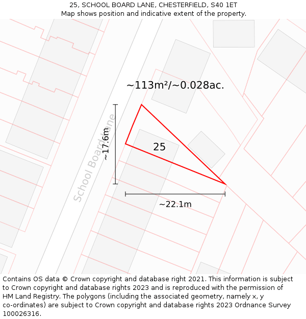25, SCHOOL BOARD LANE, CHESTERFIELD, S40 1ET: Plot and title map