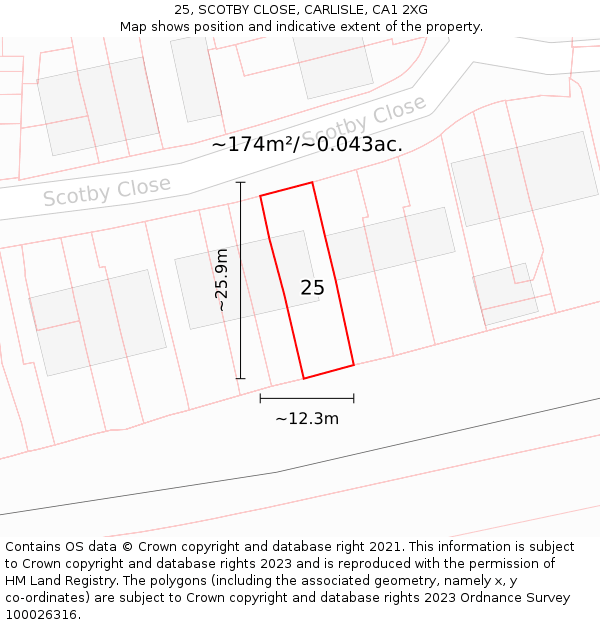 25, SCOTBY CLOSE, CARLISLE, CA1 2XG: Plot and title map