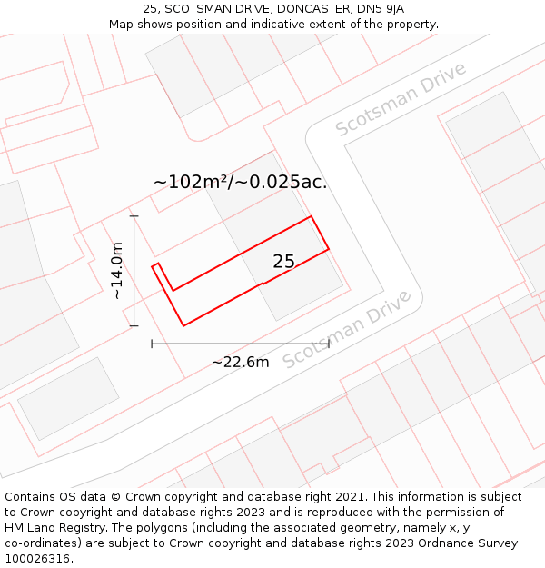 25, SCOTSMAN DRIVE, DONCASTER, DN5 9JA: Plot and title map