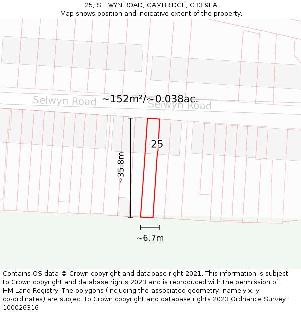 25, SELWYN ROAD, CAMBRIDGE, CB3 9EA: Plot and title map