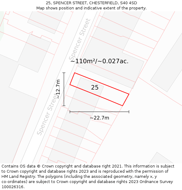 25, SPENCER STREET, CHESTERFIELD, S40 4SD: Plot and title map