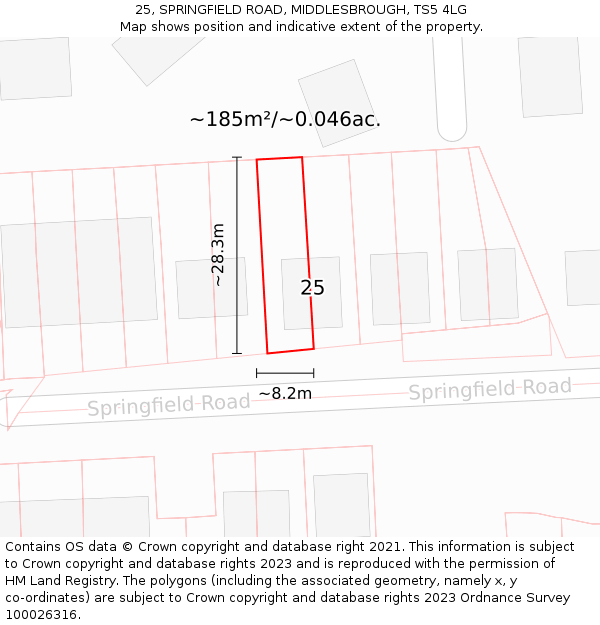 25, SPRINGFIELD ROAD, MIDDLESBROUGH, TS5 4LG: Plot and title map