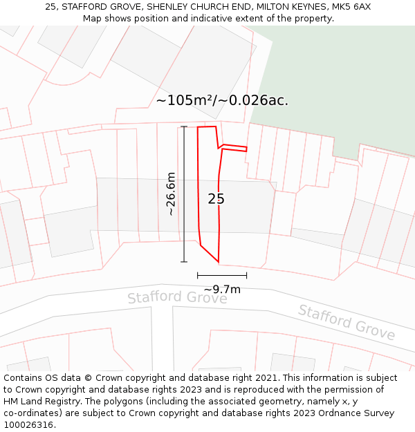 25, STAFFORD GROVE, SHENLEY CHURCH END, MILTON KEYNES, MK5 6AX: Plot and title map