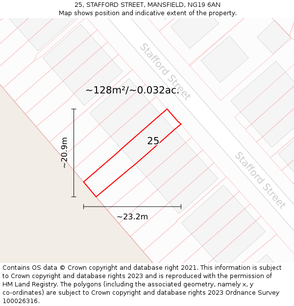 25, STAFFORD STREET, MANSFIELD, NG19 6AN: Plot and title map