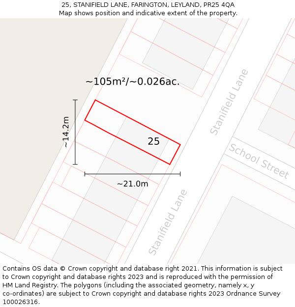 25, STANIFIELD LANE, FARINGTON, LEYLAND, PR25 4QA: Plot and title map