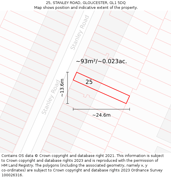 25, STANLEY ROAD, GLOUCESTER, GL1 5DQ: Plot and title map