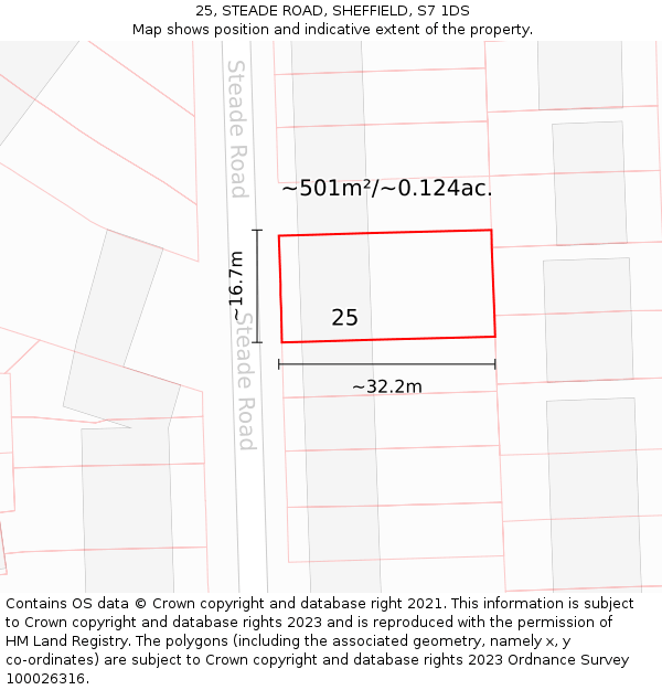 25, STEADE ROAD, SHEFFIELD, S7 1DS: Plot and title map