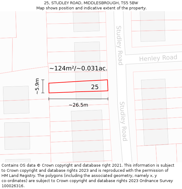 25, STUDLEY ROAD, MIDDLESBROUGH, TS5 5BW: Plot and title map