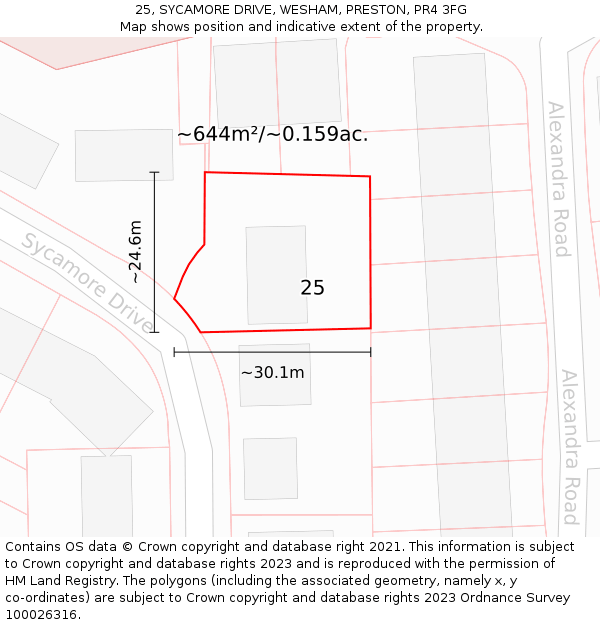 25, SYCAMORE DRIVE, WESHAM, PRESTON, PR4 3FG: Plot and title map