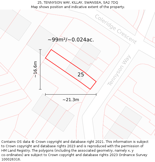 25, TENNYSON WAY, KILLAY, SWANSEA, SA2 7DQ: Plot and title map