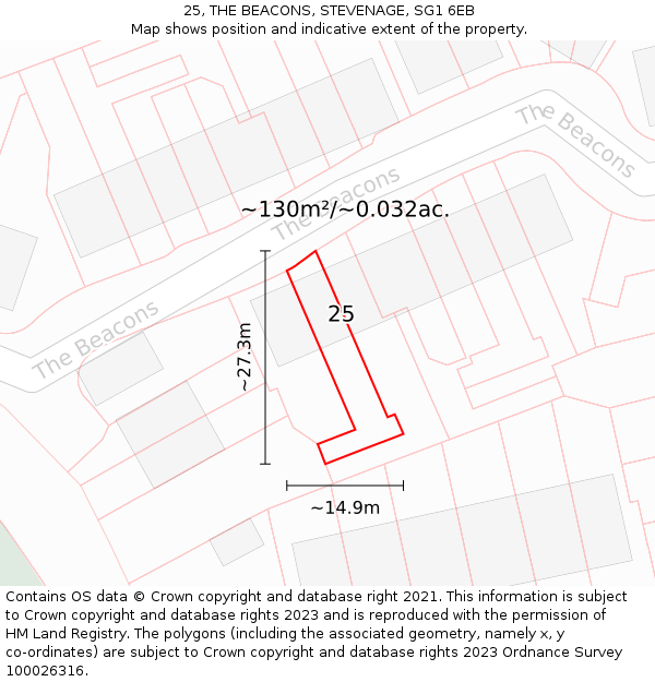 25, THE BEACONS, STEVENAGE, SG1 6EB: Plot and title map