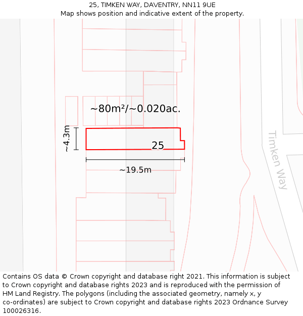 25, TIMKEN WAY, DAVENTRY, NN11 9UE: Plot and title map