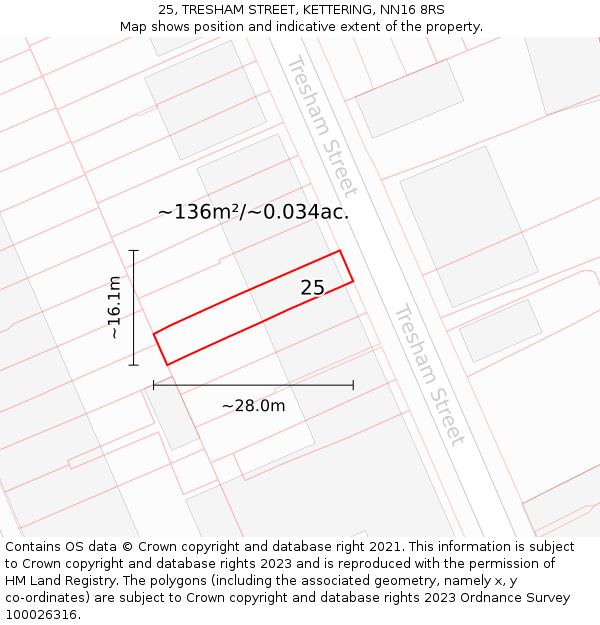 25, TRESHAM STREET, KETTERING, NN16 8RS: Plot and title map