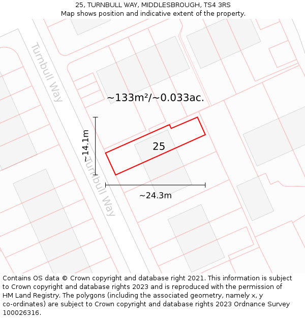 25, TURNBULL WAY, MIDDLESBROUGH, TS4 3RS: Plot and title map