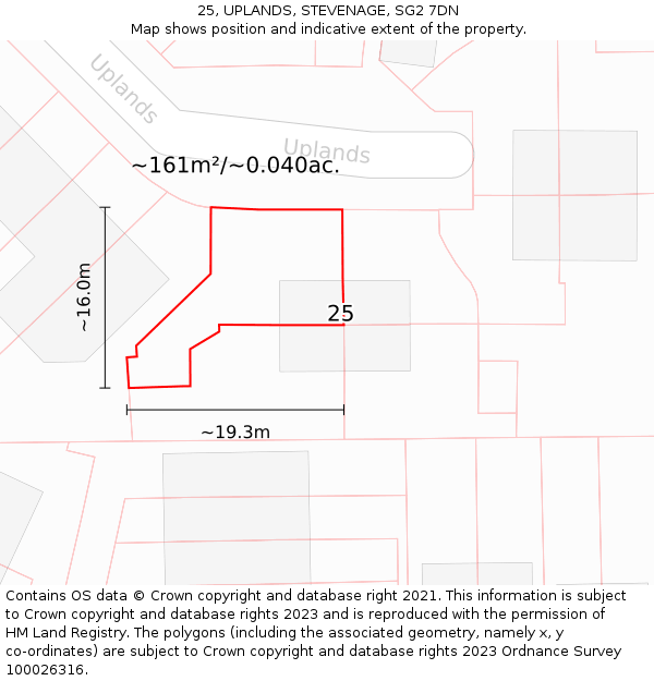 25, UPLANDS, STEVENAGE, SG2 7DN: Plot and title map