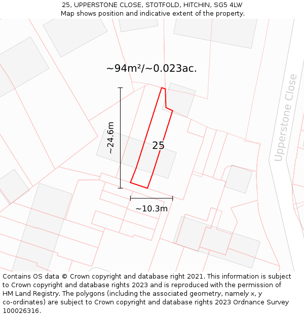 25, UPPERSTONE CLOSE, STOTFOLD, HITCHIN, SG5 4LW: Plot and title map