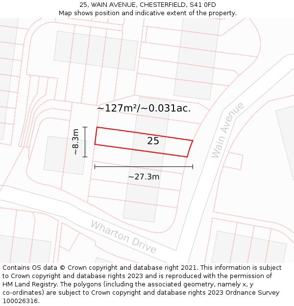 25, WAIN AVENUE, CHESTERFIELD, S41 0FD: Plot and title map
