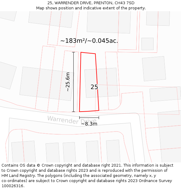 25, WARRENDER DRIVE, PRENTON, CH43 7SD: Plot and title map